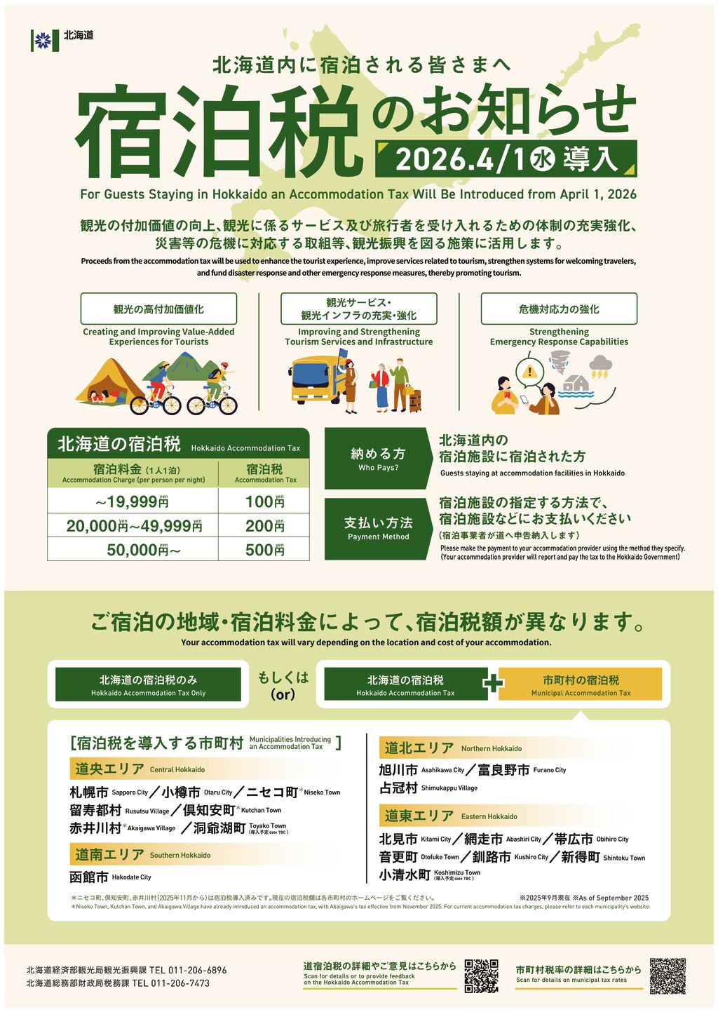 宿泊税のお知らせ